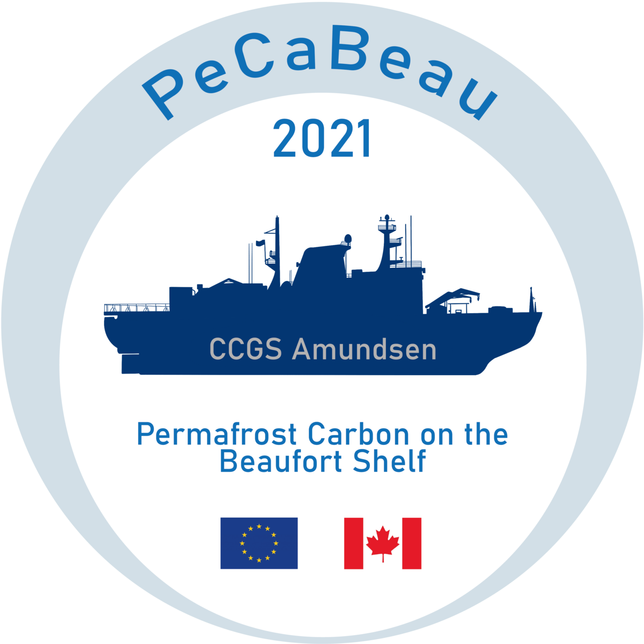Expedition ＂PeCaBeau＂ on CCGS Amundsen - First Weekly Report